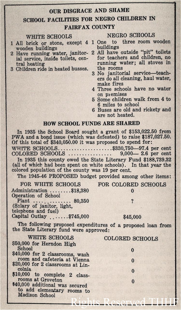 Table contrasting resources for white and Black schools in 1935 and 1945 school board budgets. From a flyer written by the civil rights activist Edwin Bancroft (E.B.) Henderson and distributed by the Fairfax County NAACP to call attention to school conditions that were separate but hardly equal.  The flyer appears in Henderson’s History of the Fairfax County Branch  of the NAACP. Source: Tinner Hill Heritage Foundation.